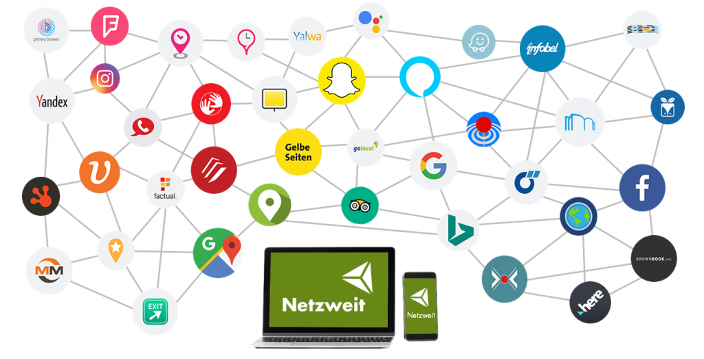 Grafik Netzweit - alle Portale